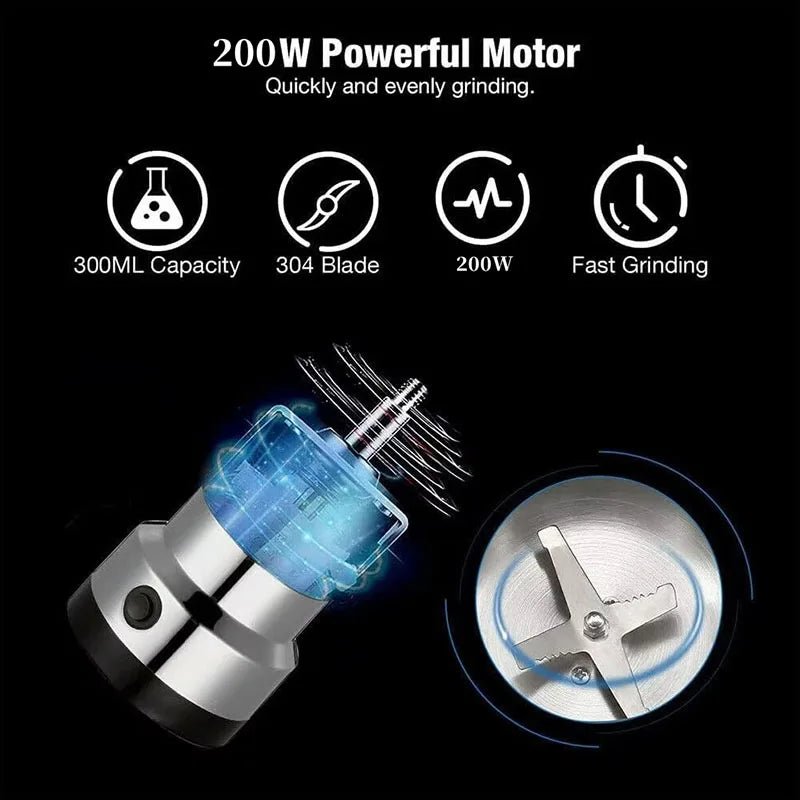CeraGrind All - Purpose Ceramic Grinder VoltCook